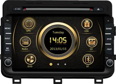 AX-8083 Kia K5 2014